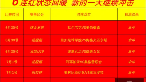 郭昊文续约成功，三年1800万同曦全力助其重返，却遭遇新挑战